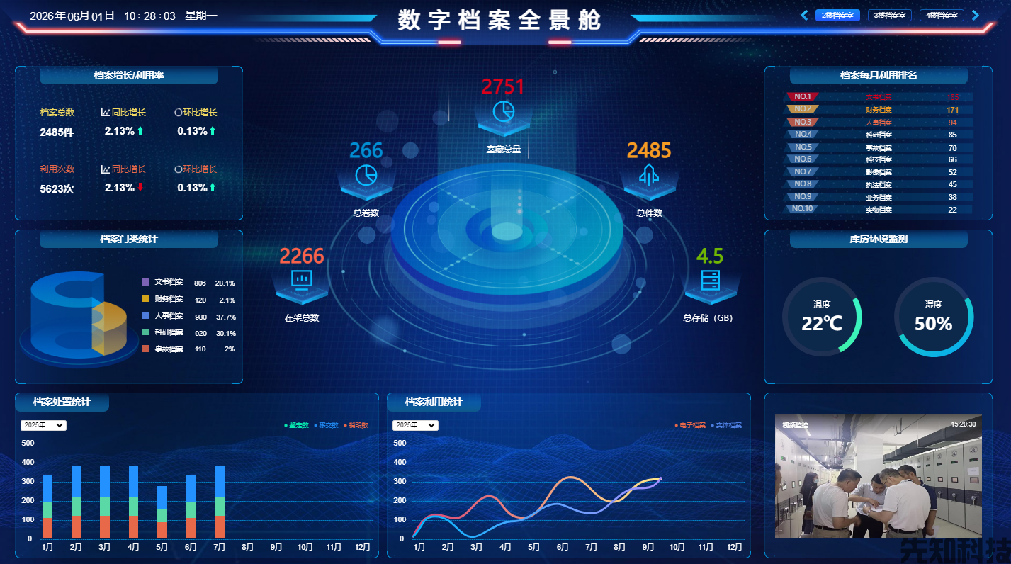 校园档案管理系统(图4) 校园档案管理系统(图4)