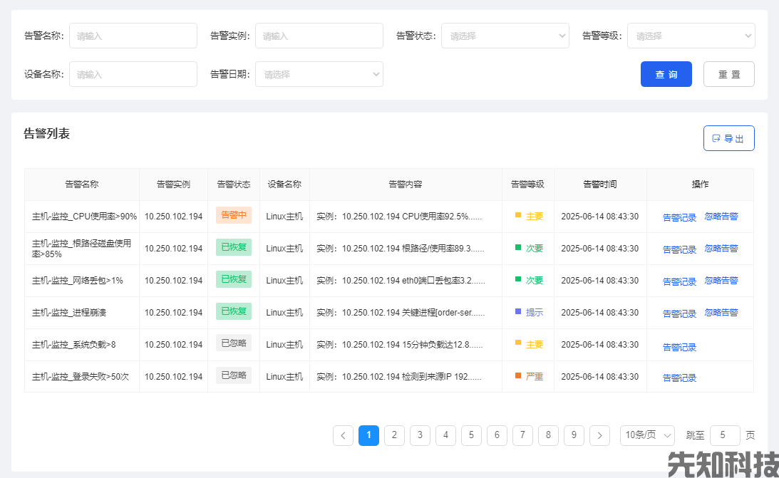 智慧校园运维管理系统(图3)