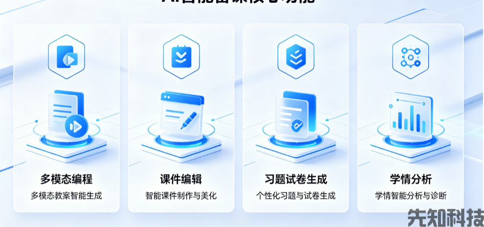 AI 驱动的智慧备课平台：重塑新时代教学准备全流程