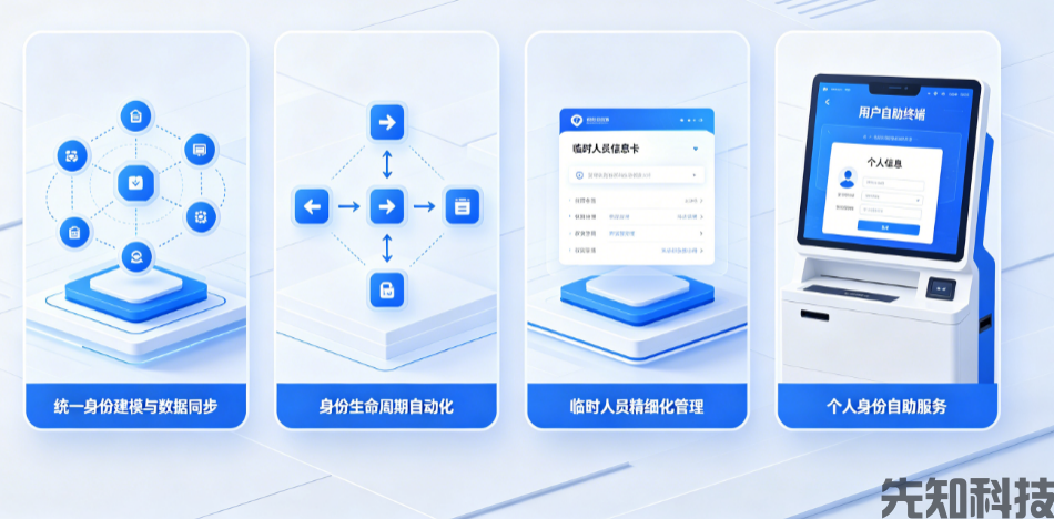 智慧校园统一身份认证系统