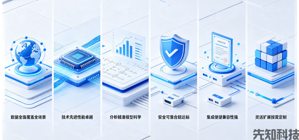 校园大数据系统(图3)