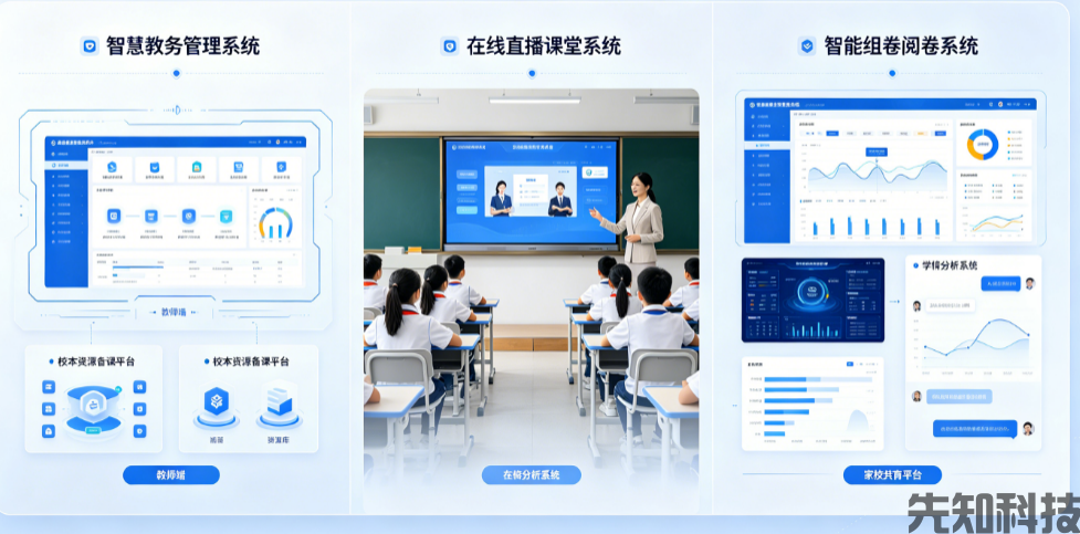 智慧校园软硬件有哪些？完整分类及建设配置详解(图3)