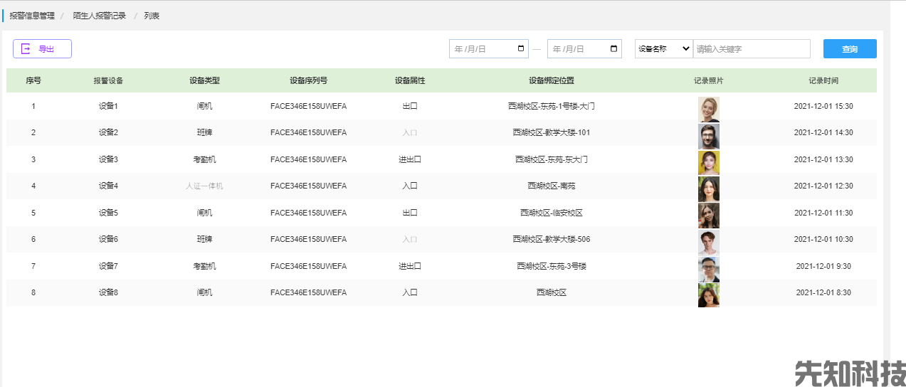 校园人脸识别门禁系统(图2) 校园人脸识别门禁系统(图2)