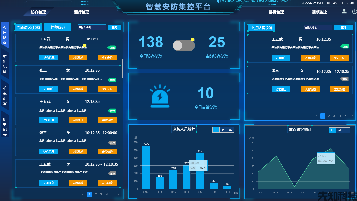 新建学校智慧安防整体设计方案(图4)