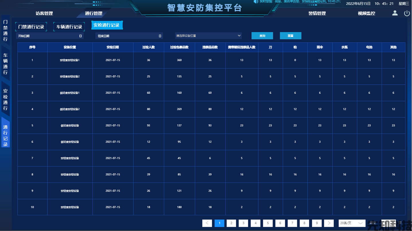 新建学校智慧安防整体设计方案(图3)