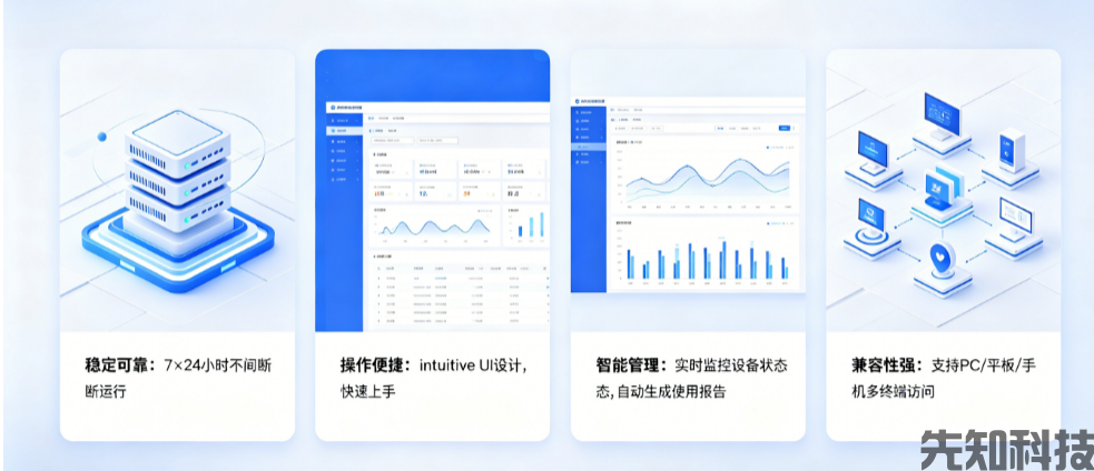 电子阅览室管理系统是什么?核心功能、优势及落地案例详解(图2) 电子阅览室管理系统是什么?核心功能、优势及落地案例详解(图2)