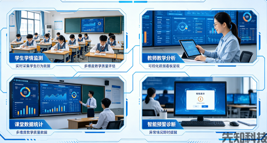 智慧校园 AI 课堂行为分析系统优势与落地效果(图1) 智慧校园 AI 课堂行为分析系统优势与落地效果(图1)