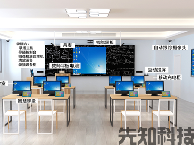 智慧校园全栈国产化替换整体解决方案(图2) 智慧校园全栈国产化替换整体解决方案(图2)