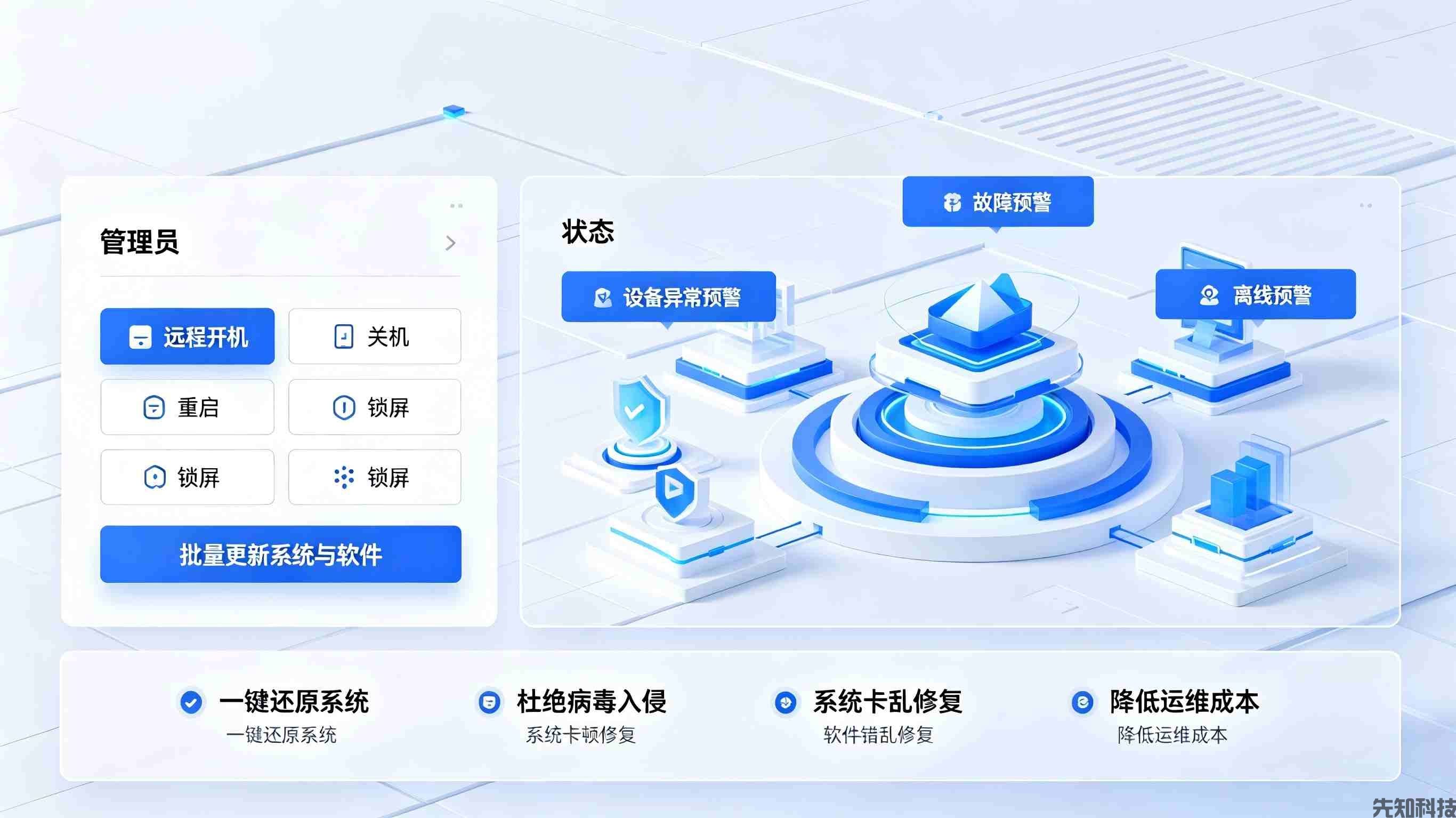 电子阅览室管理：校园智能化上机阅览管控解决方案(图2)