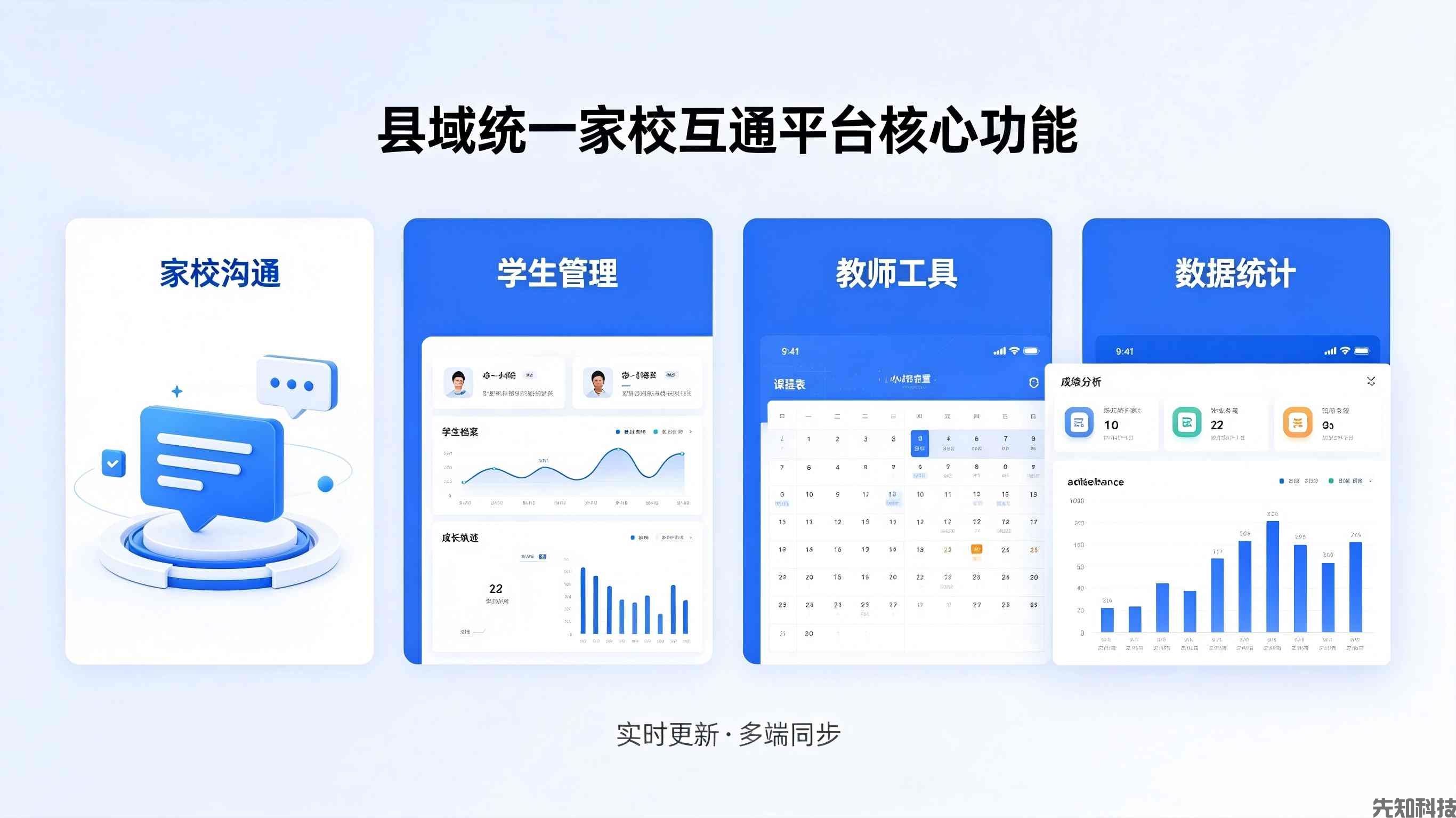 县域统一家校互通平台(图2) 县域统一家校互通平台(图2)