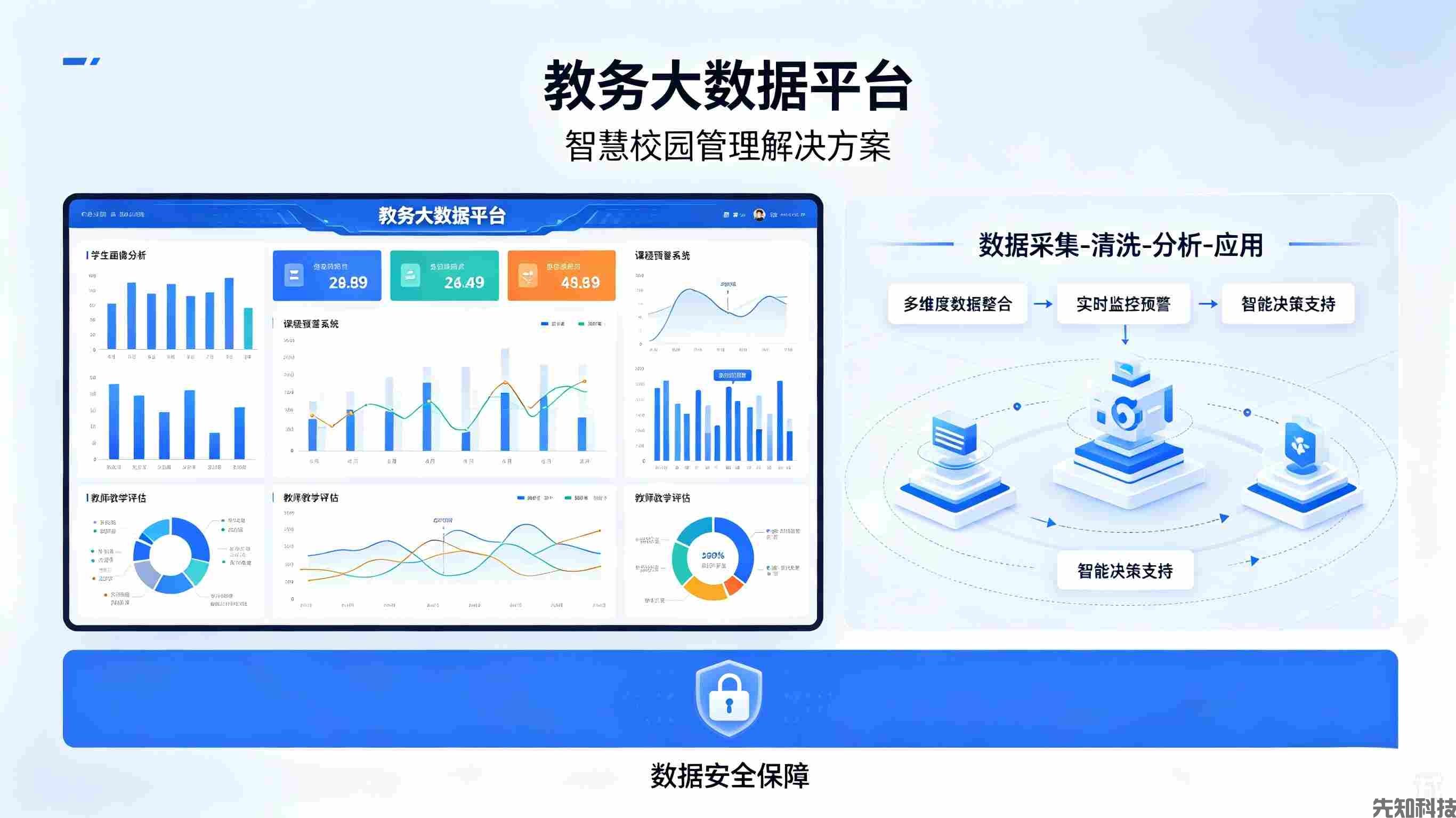 教务大数据平台：学校智慧教学质量监测与学情分析解决方案