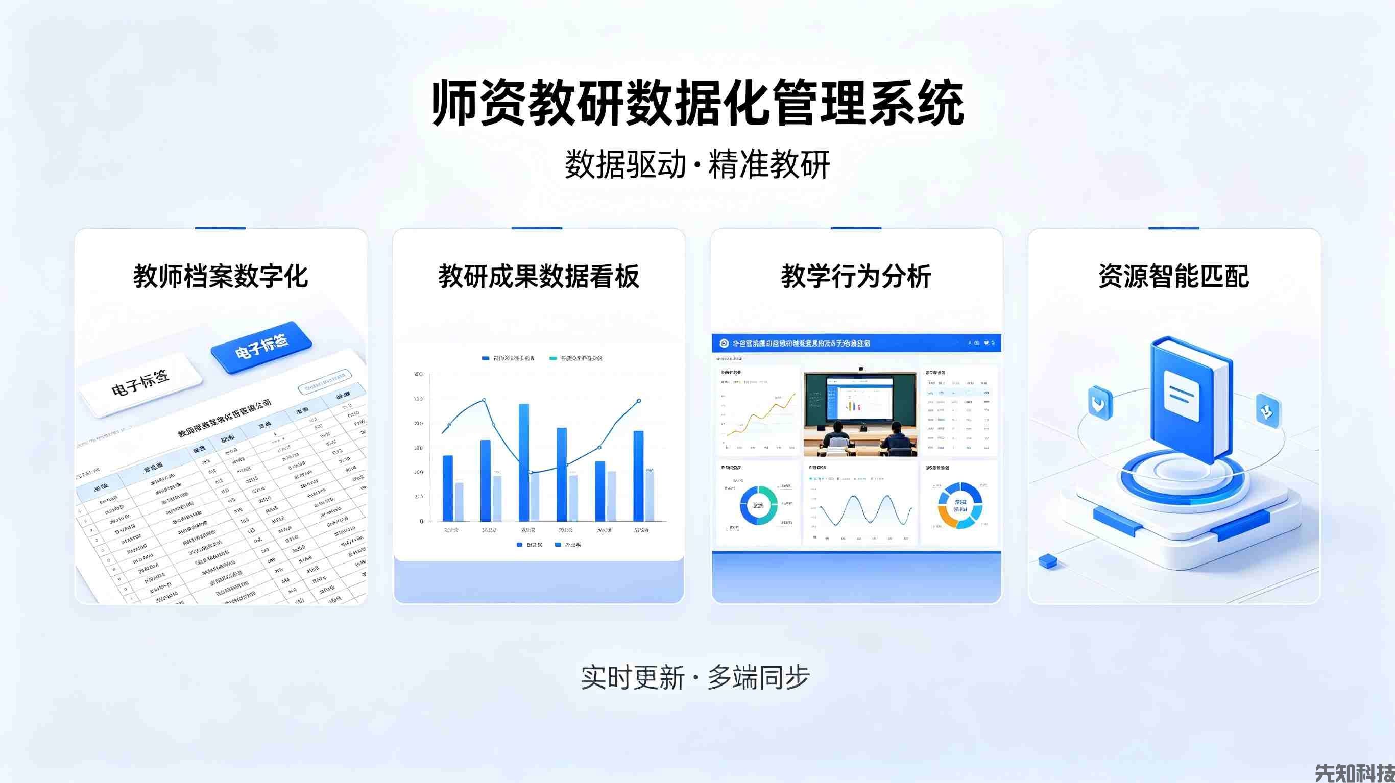 教务大数据平台:学校智慧教学质量监测与学情分析解决方案(图2) 教务大数据平台:学校智慧教学质量监测与学情分析解决方案(图2)
