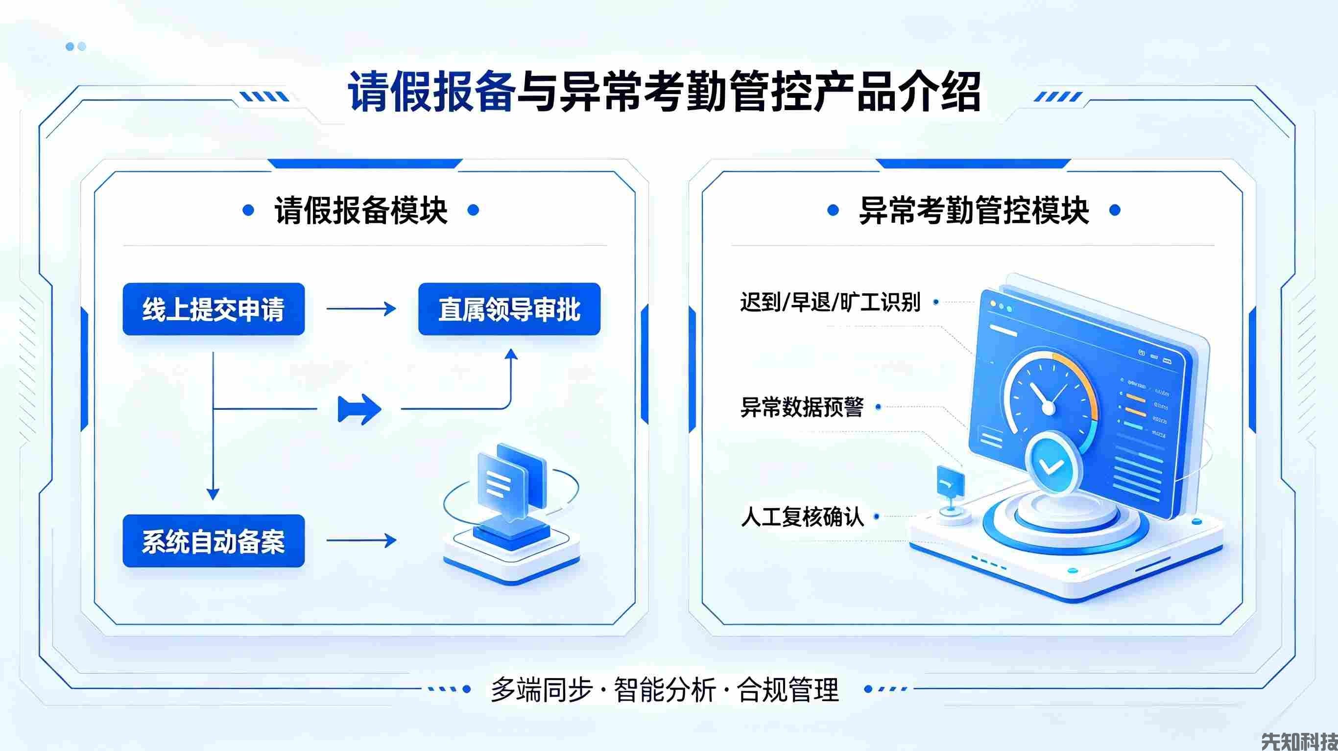 课后服务考勤管理系统(图2) 课后服务考勤管理系统(图2)