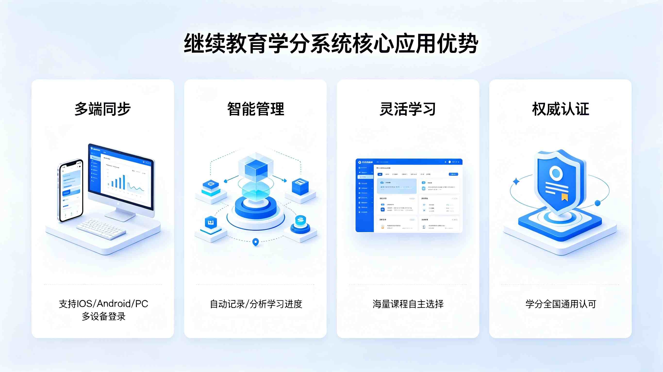 继续教育学分系统(图3) 继续教育学分系统(图3)