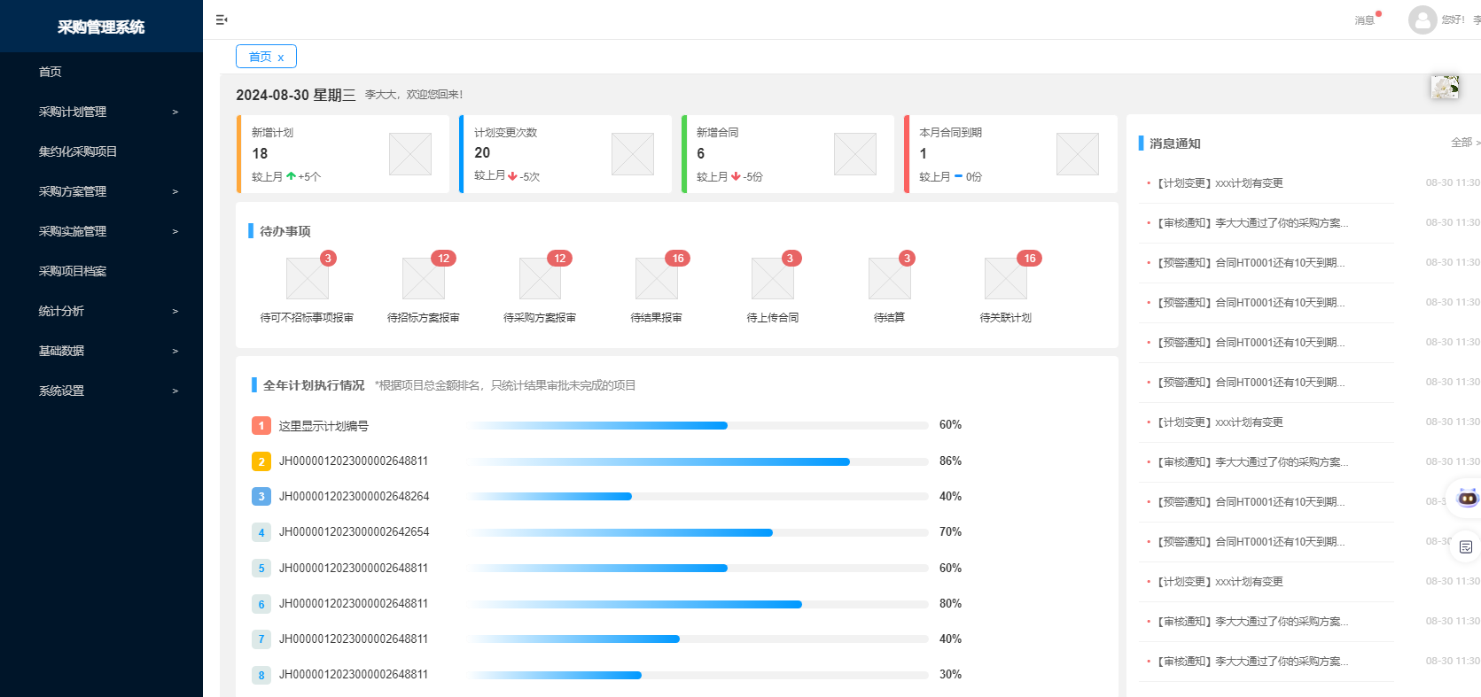 智慧校园采购管理平台(图2) 智慧校园采购管理平台(图2)