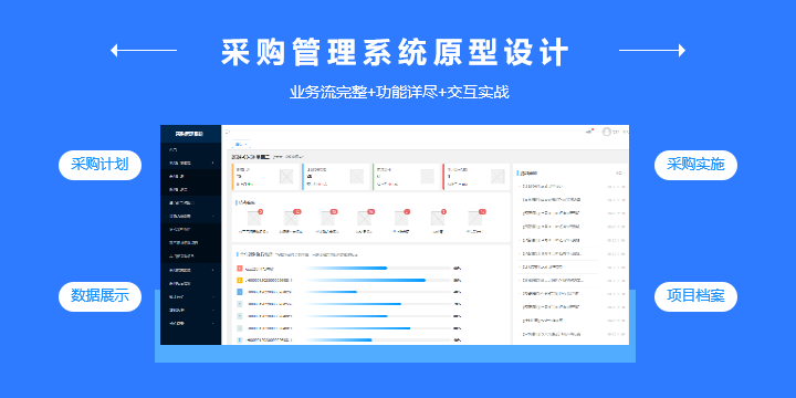 智慧校园采购管理平台(图1) 智慧校园采购管理平台(图1)