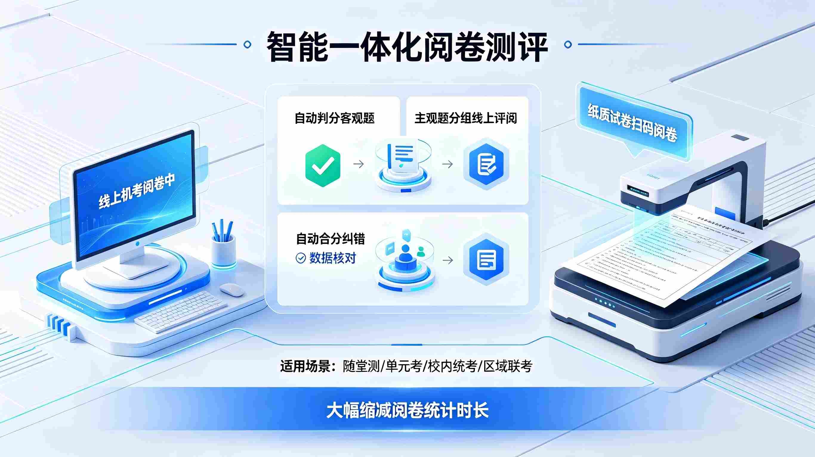 教育学情监测平台(图2) 教育学情监测平台(图2)