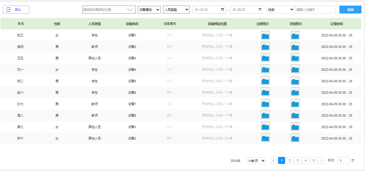 宿舍智能门禁系统(图3) 宿舍智能门禁系统(图3)