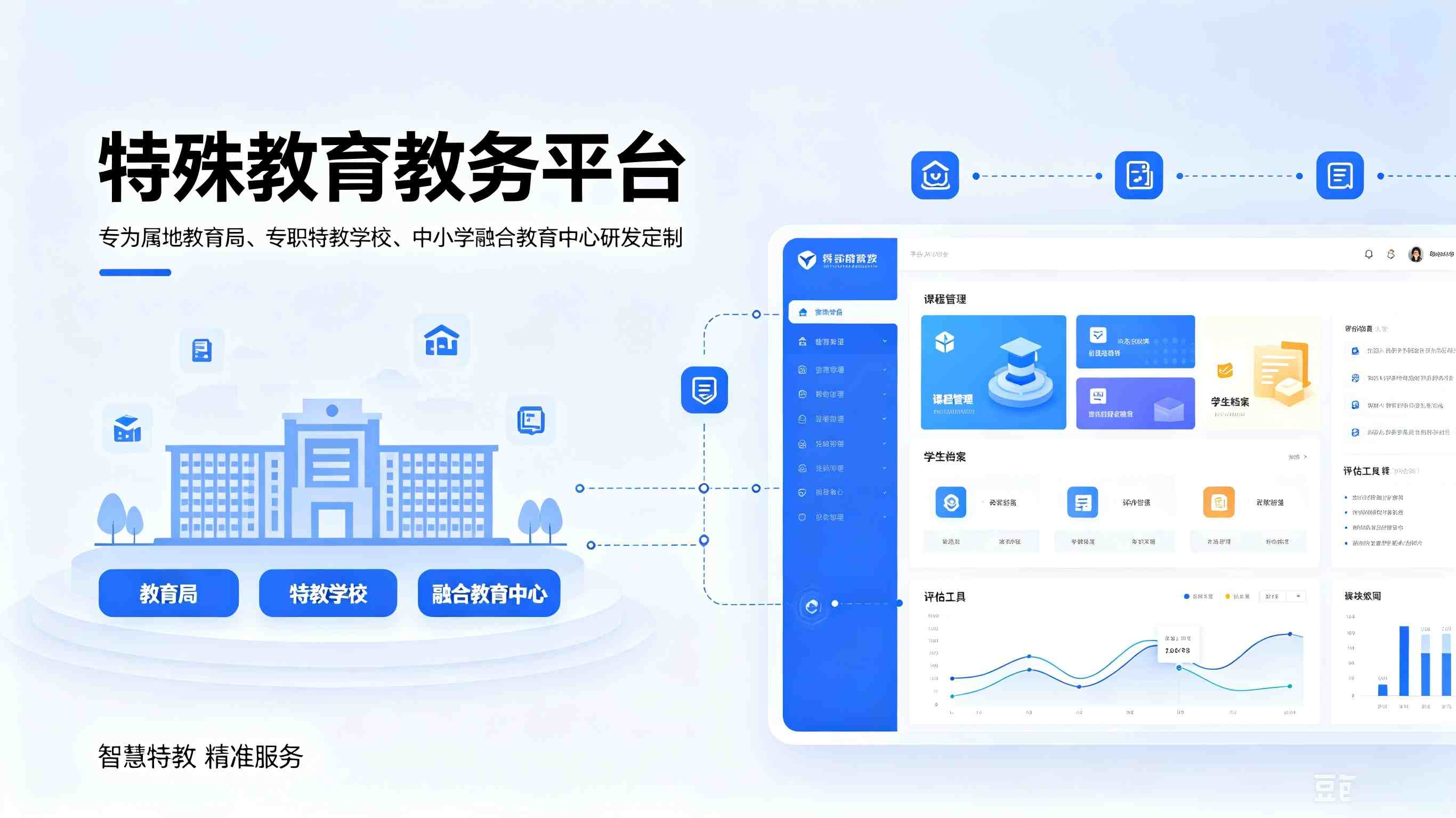 特殊教育教务平台(图1) 特殊教育教务平台(图1)