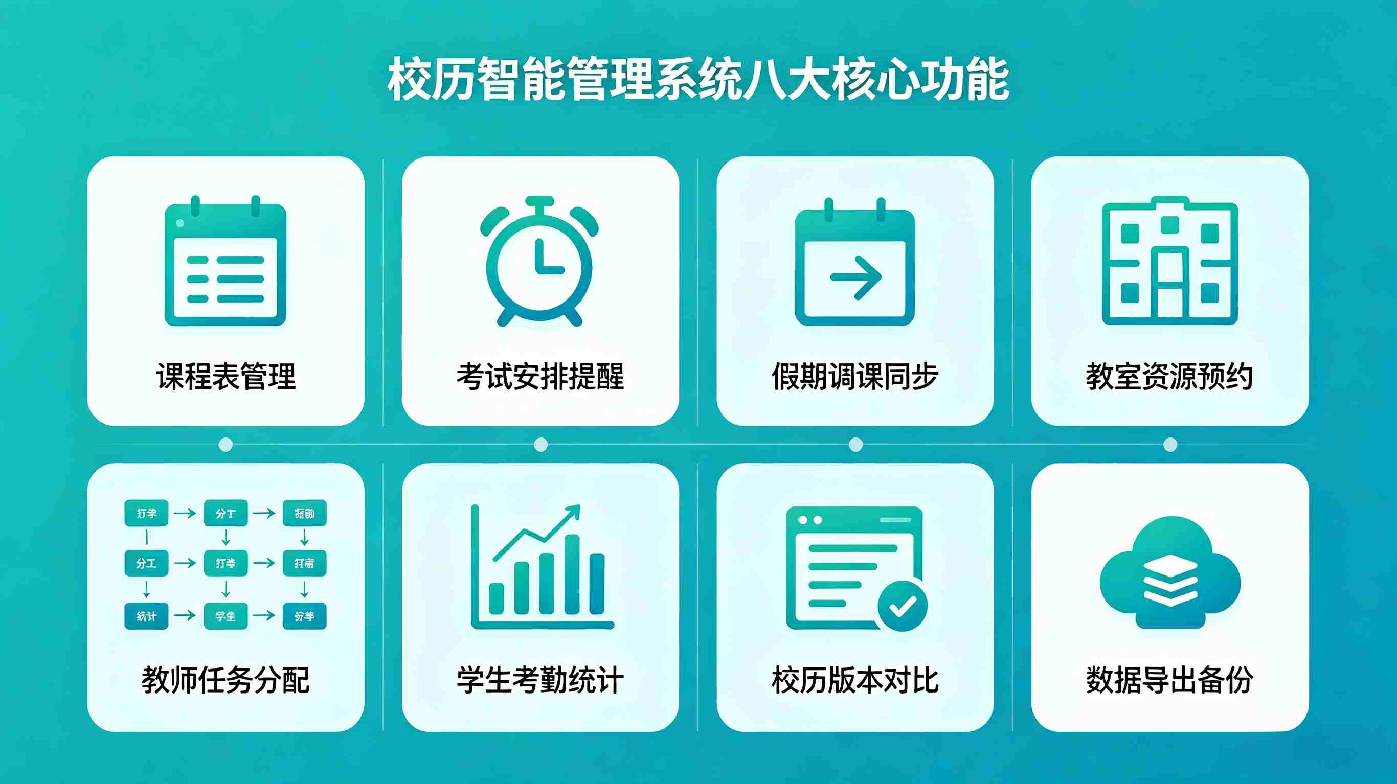 校历智能管理系统(图2)