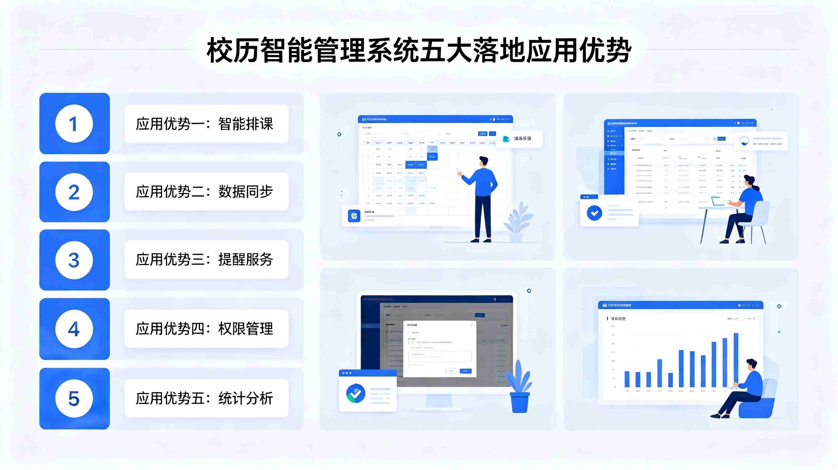 校历智能管理系统(图3)