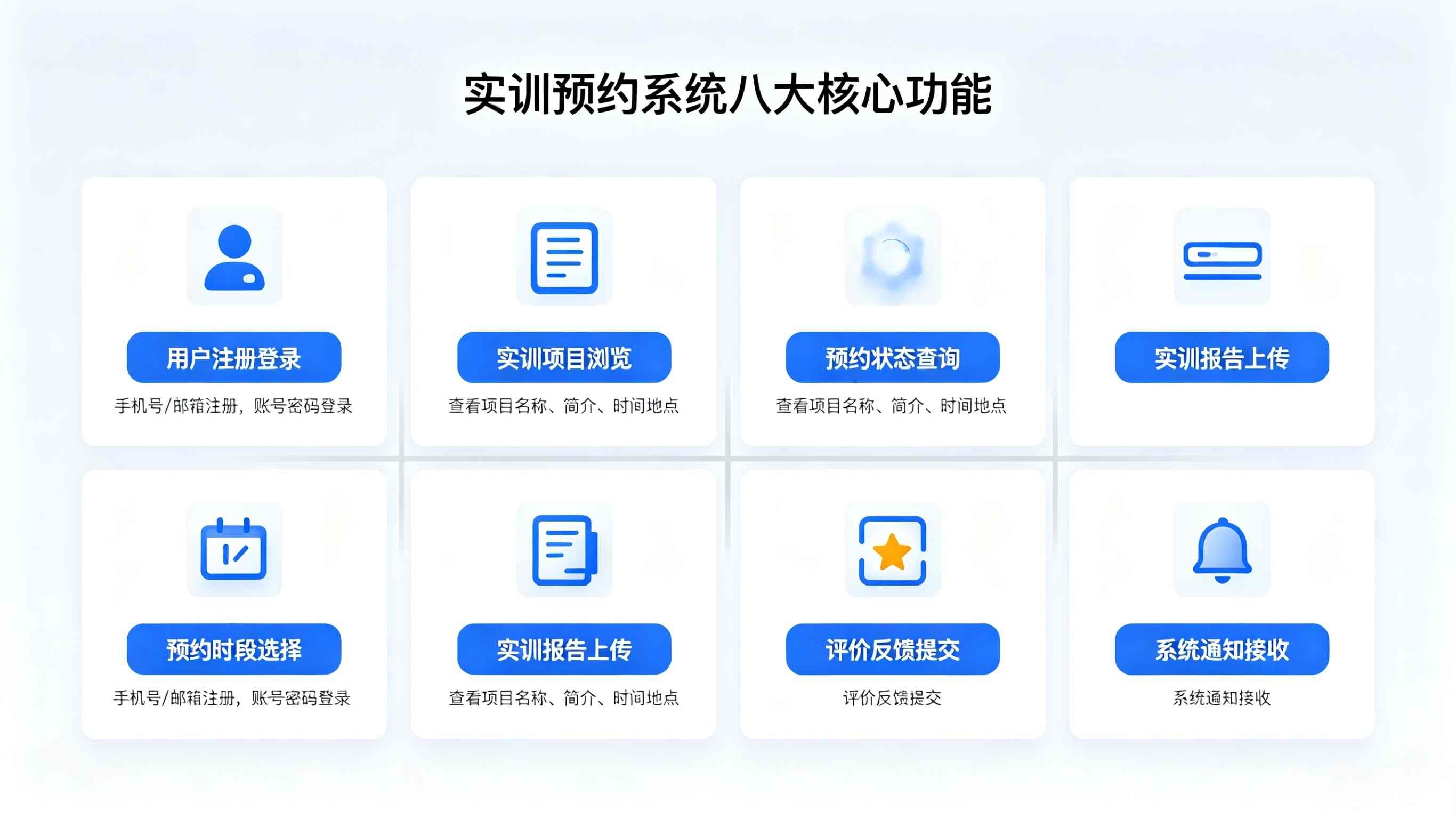 实训预约系统(图2)