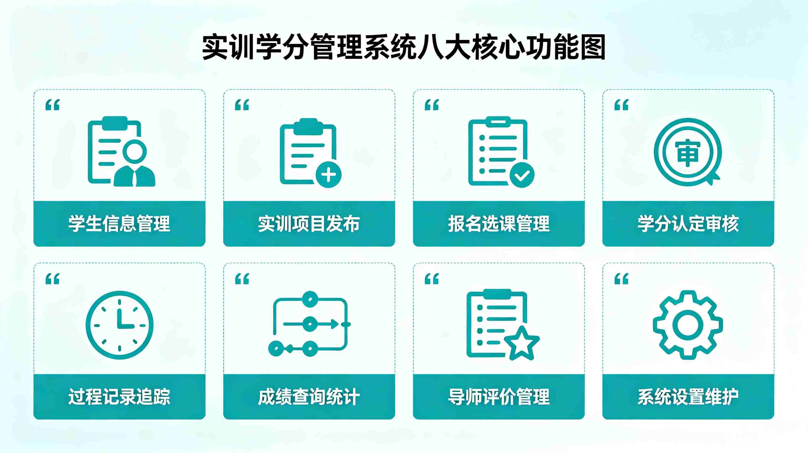  实训学分管理系统 (图2)
