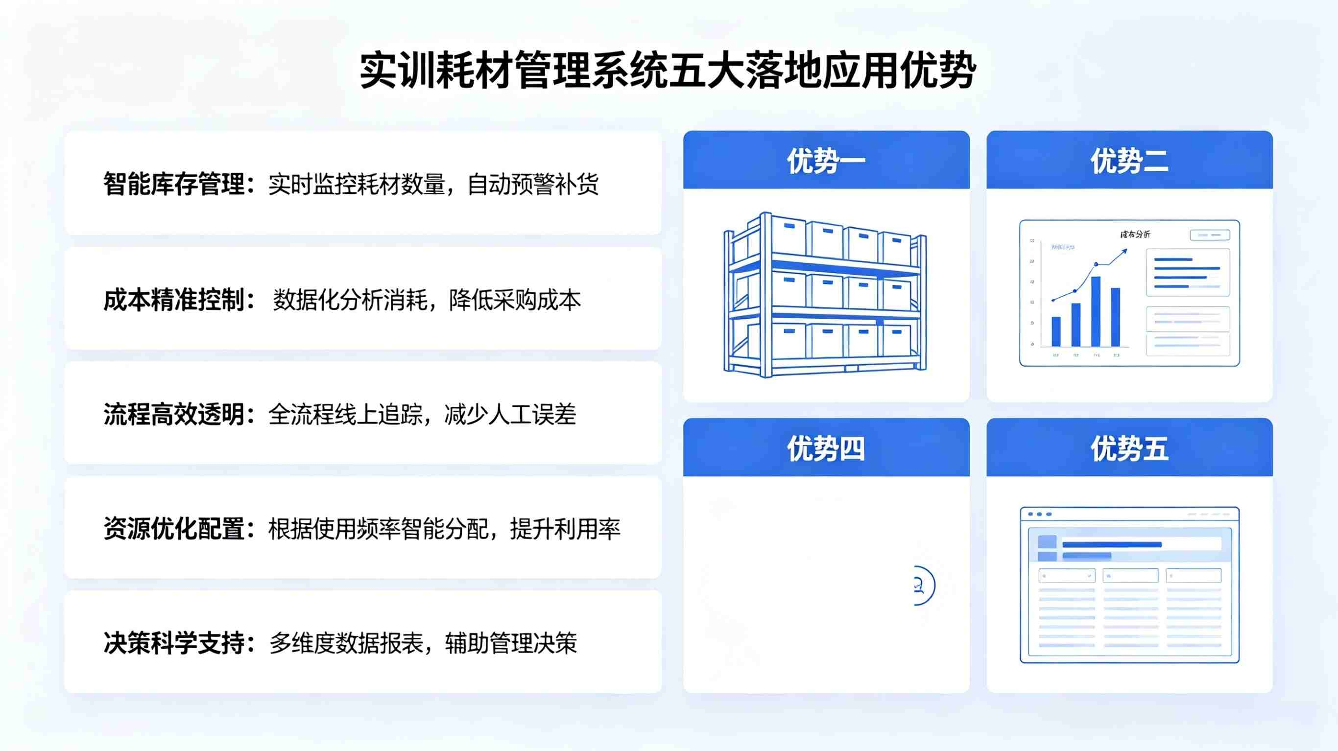 实训耗材管理系统(图3)