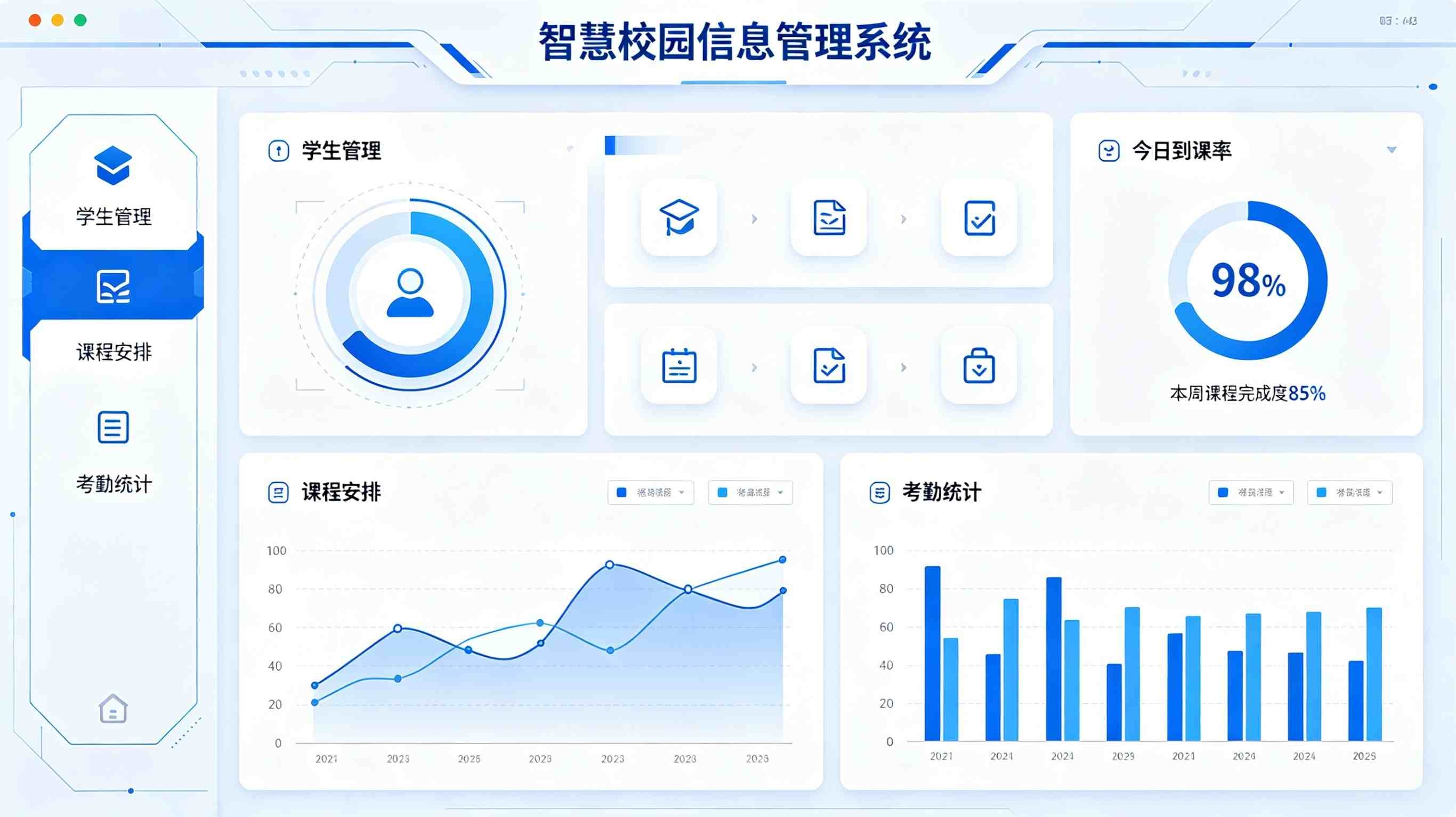 ​智慧校园信息管理系统(图1)