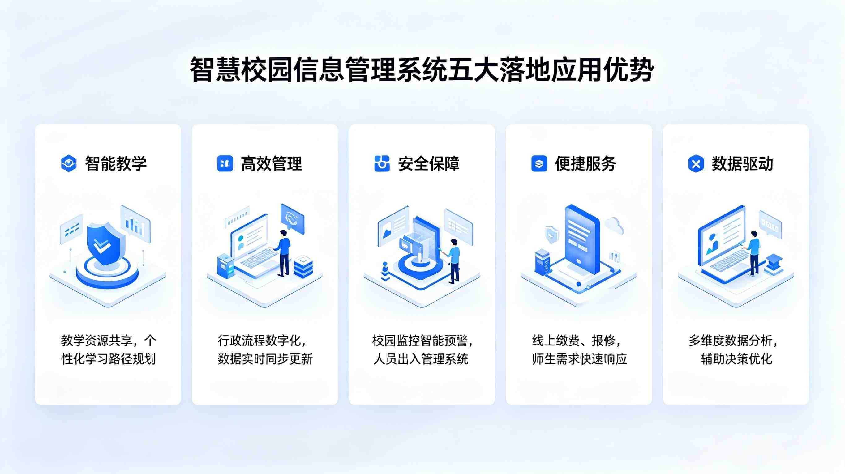​智慧校园信息管理系统(图2)