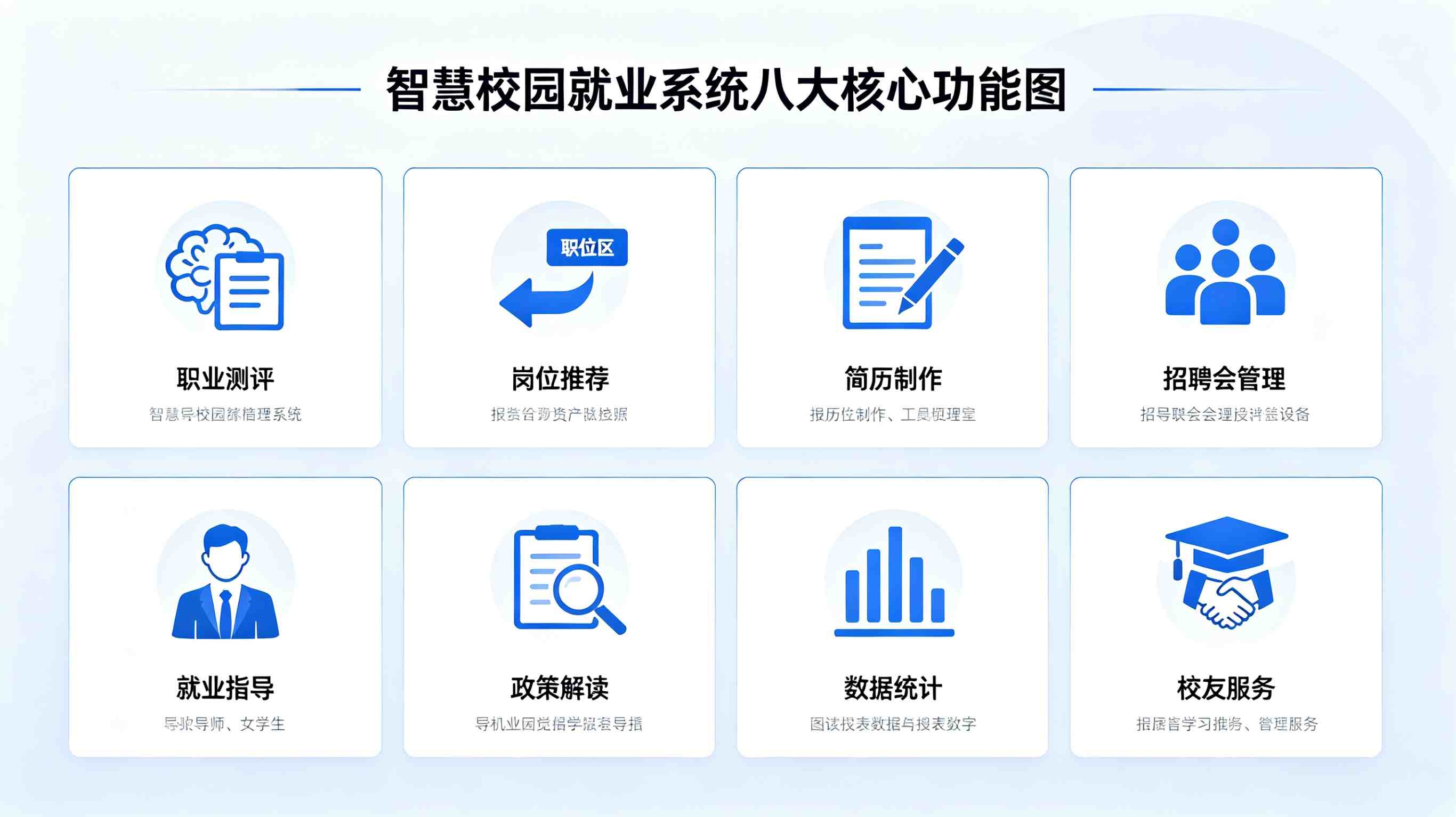 智慧校园就业系统：中职高校生涯教育实习招聘就业平台(图2)