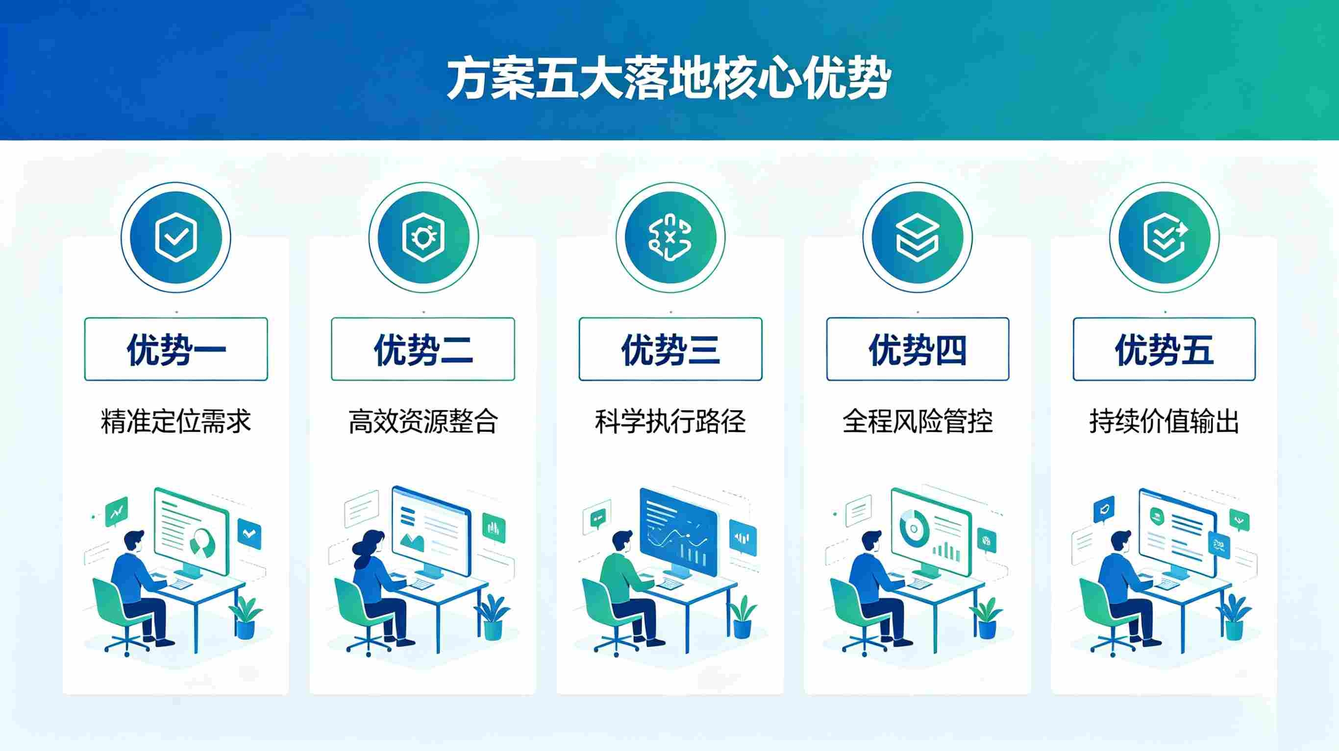 智慧校园学工服务大厅(图3)