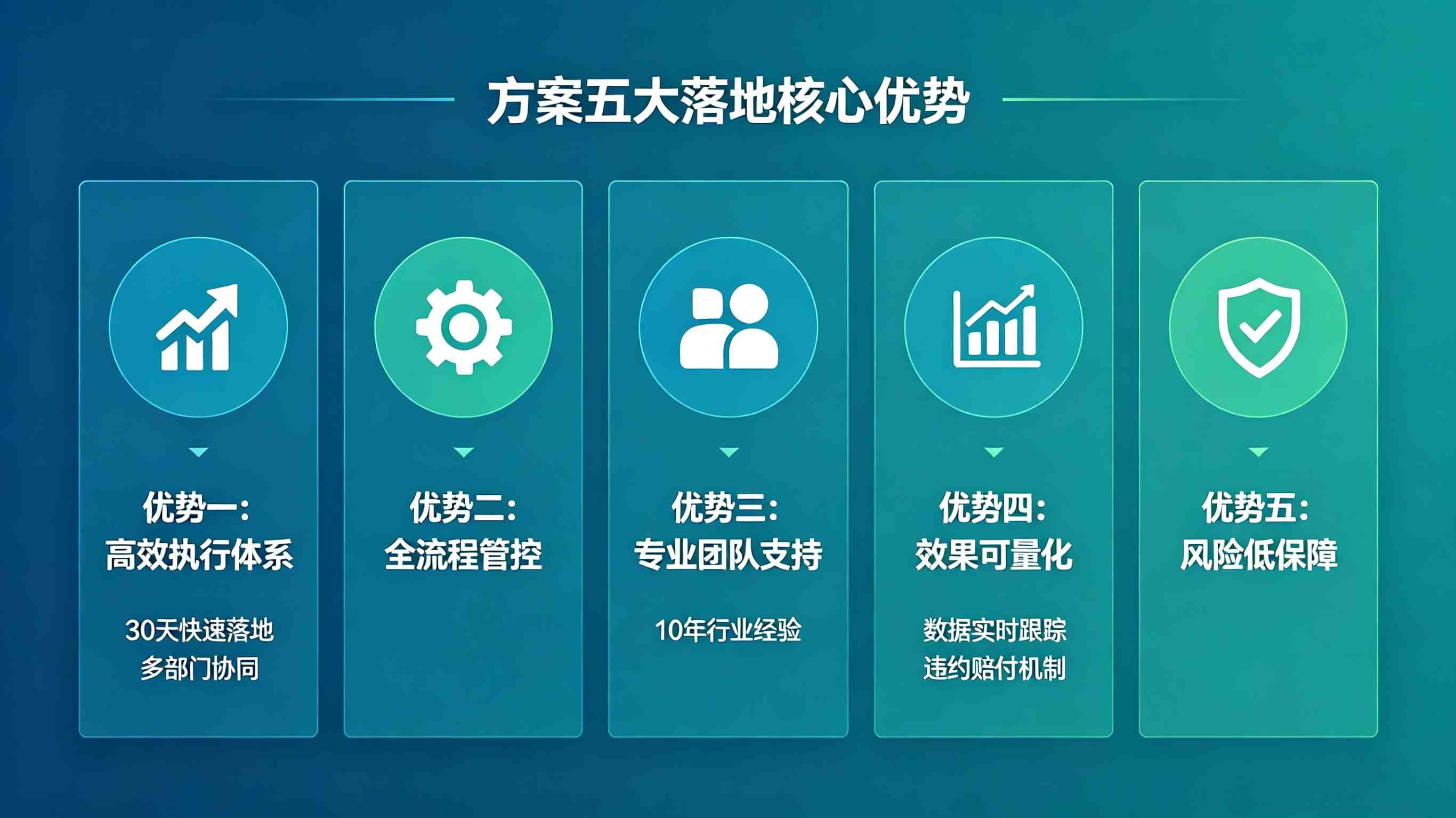 智慧校园就业管理系统(图3)