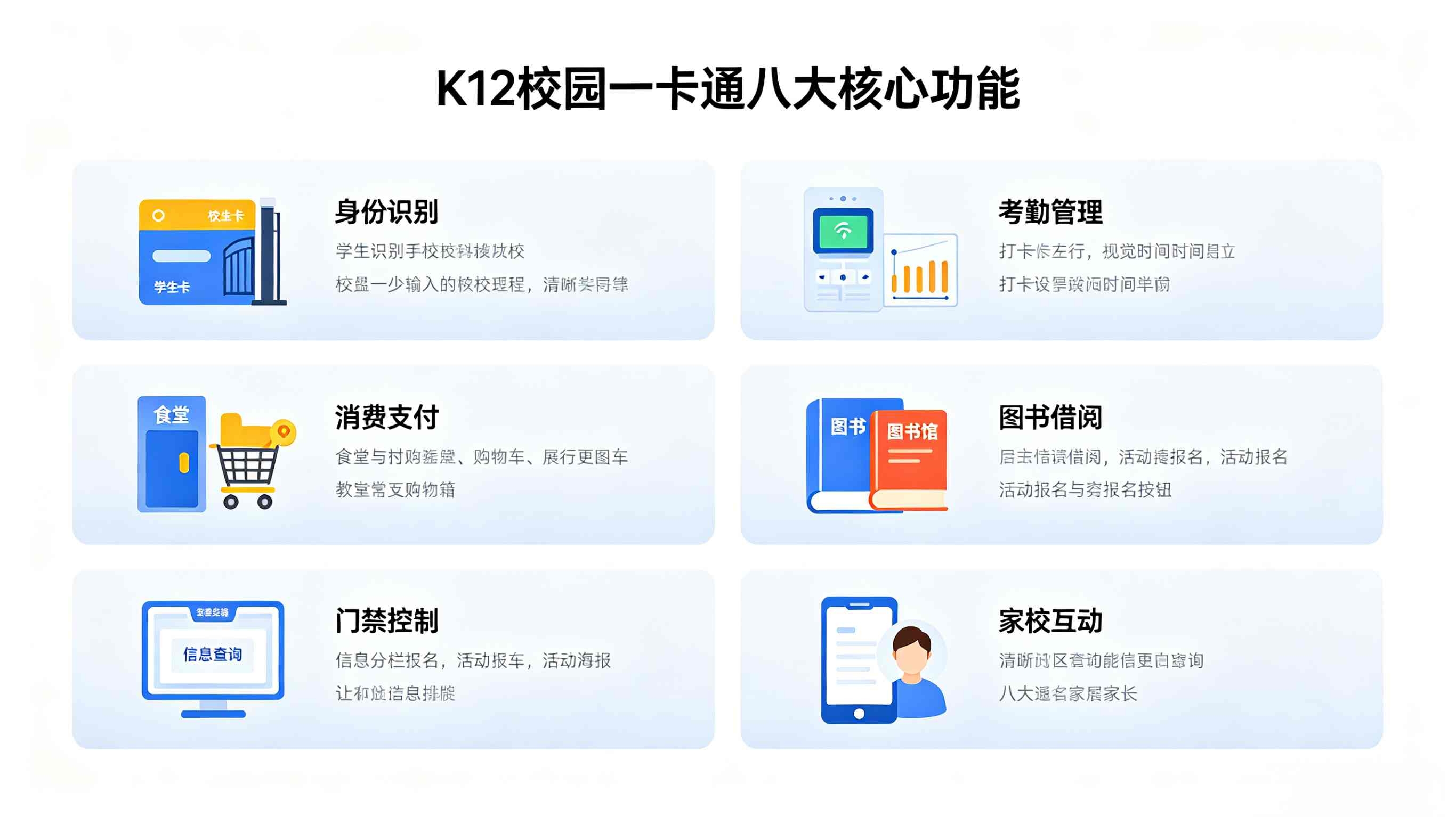 K12校园一卡通解决方案(图3)