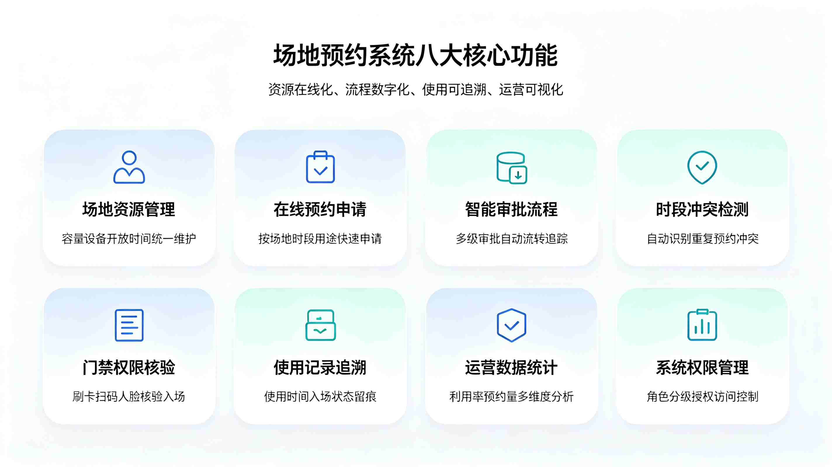 场地预约解决方案(图3)