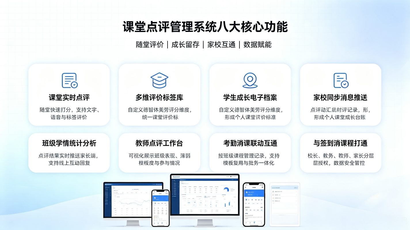 课堂点评管理系统:AI智慧课堂评价与教学质量闭环管控平台(图2) 课堂点评管理系统:AI智慧课堂评价与教学质量闭环管控平台(图2)