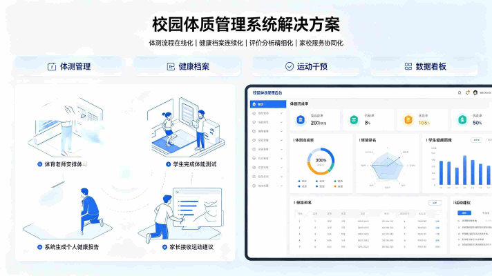 校园体质管理系统解决方案