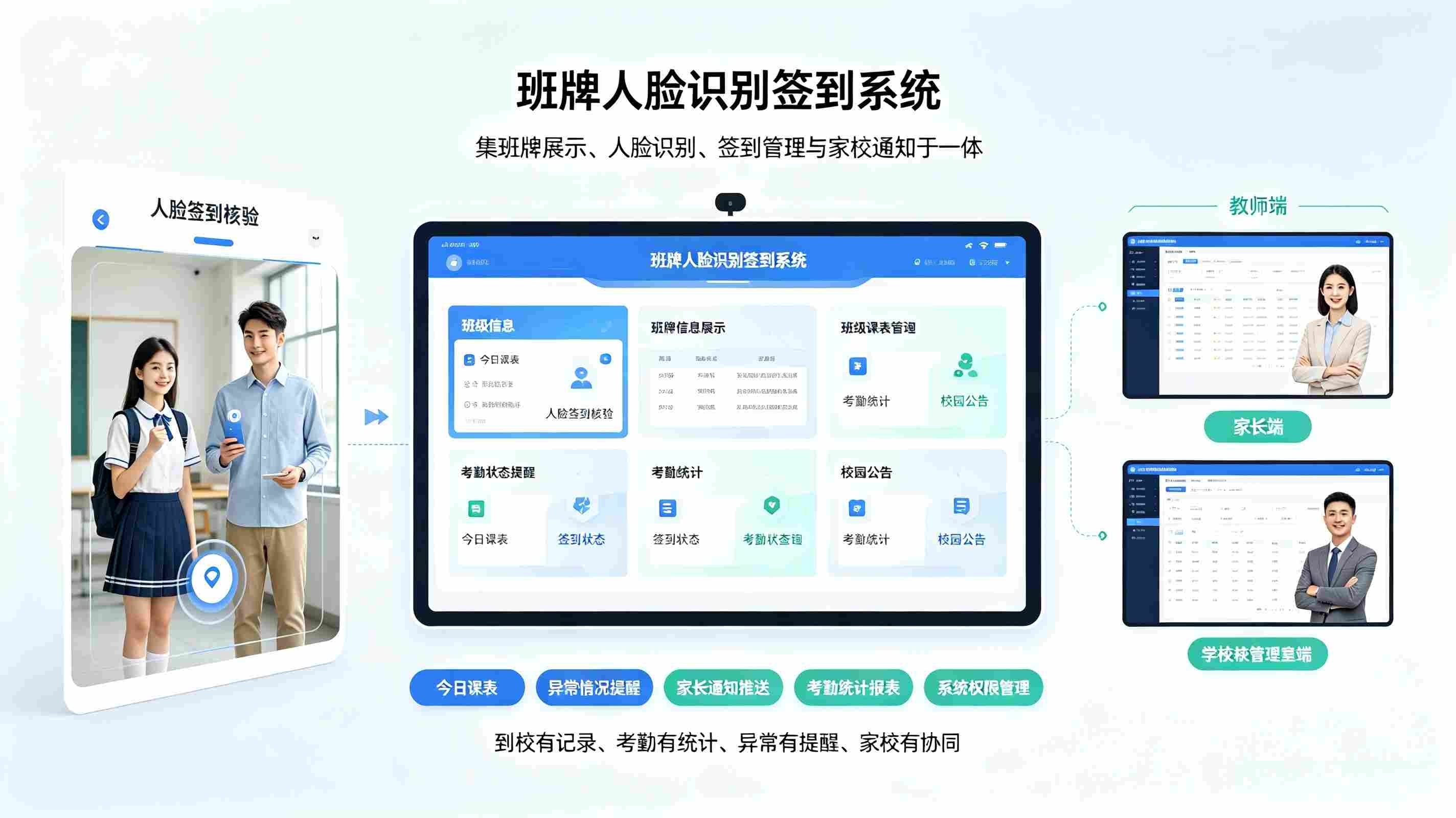 班牌人脸识别签到系统解决方案