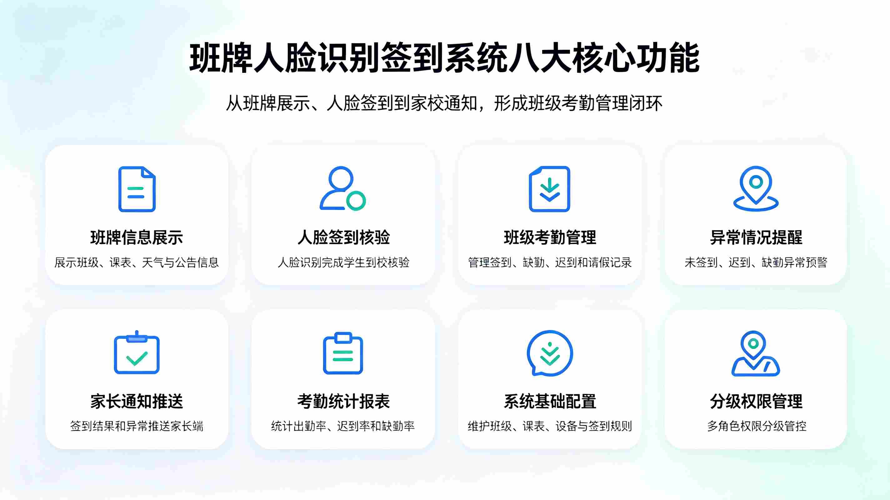 班牌人脸识别签到系统解决方案(图3)
