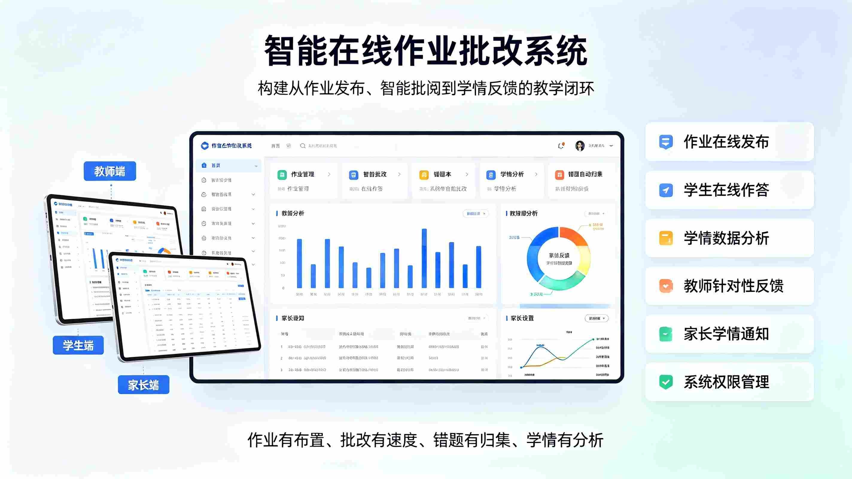 智能在线作业批改系统解决方案