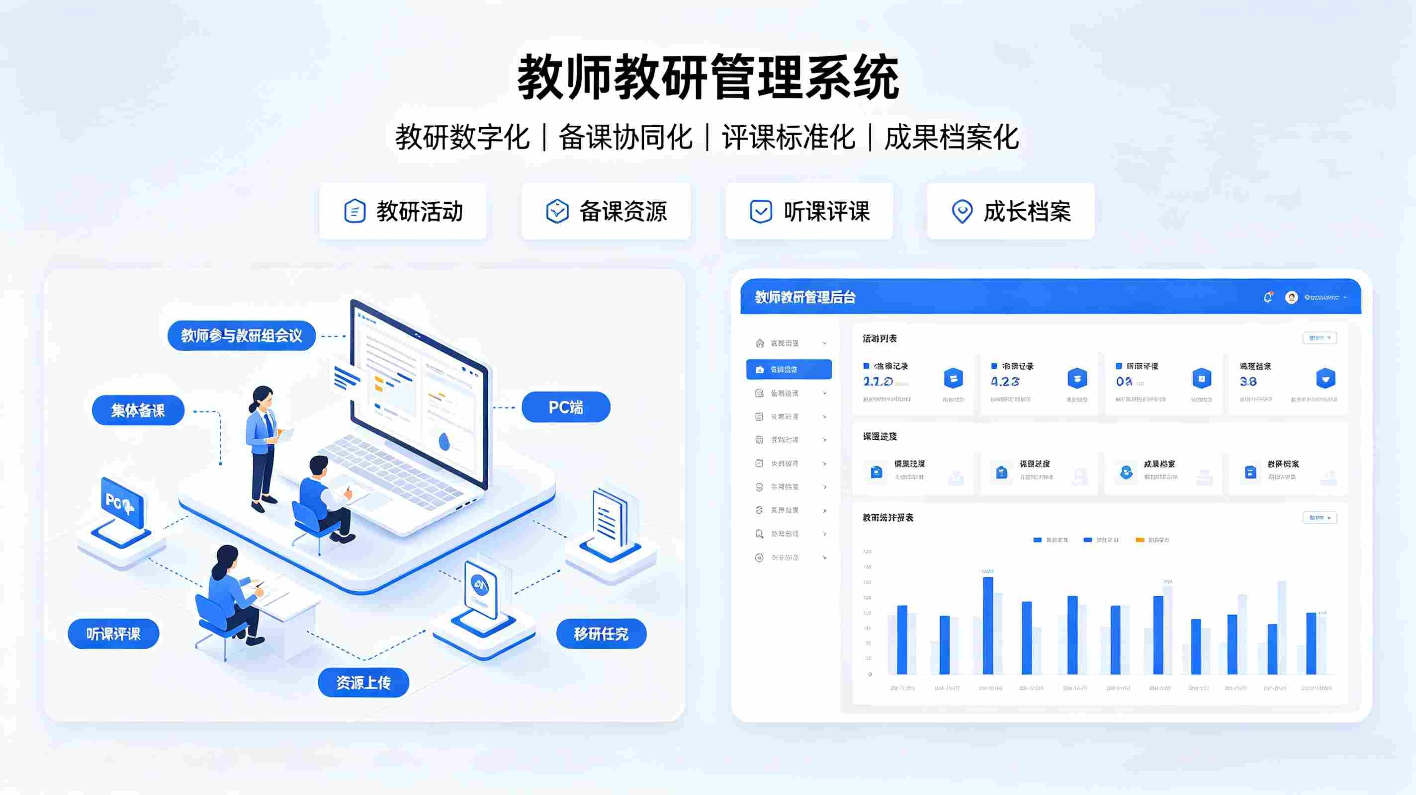 教师教研管理系统解决方案：AI赋能循证教研与教师专业成长平台