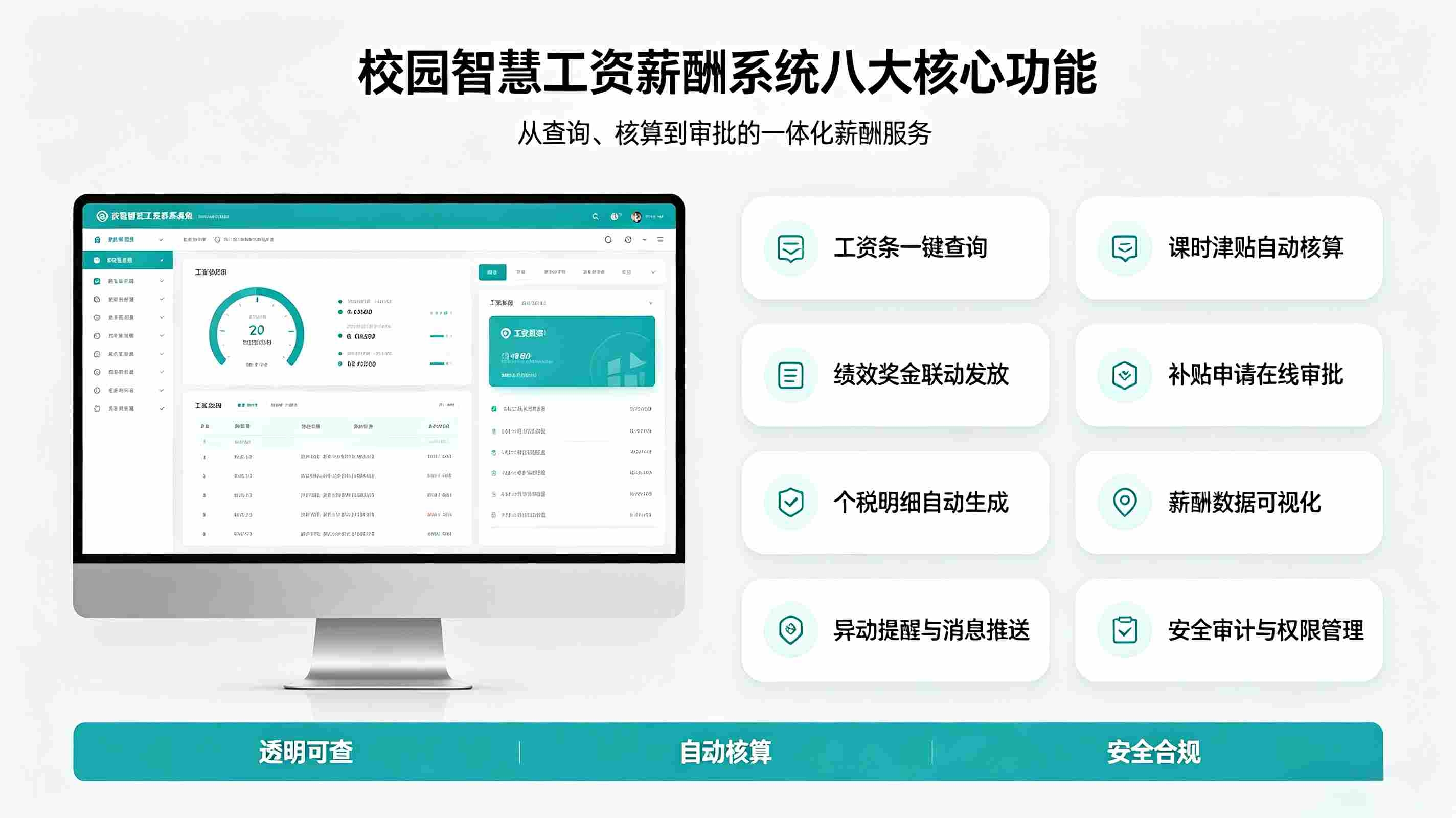 教职工薪资绩效系统:财政对接一体化平台(图3) 教职工薪资绩效系统:财政对接一体化平台(图3)