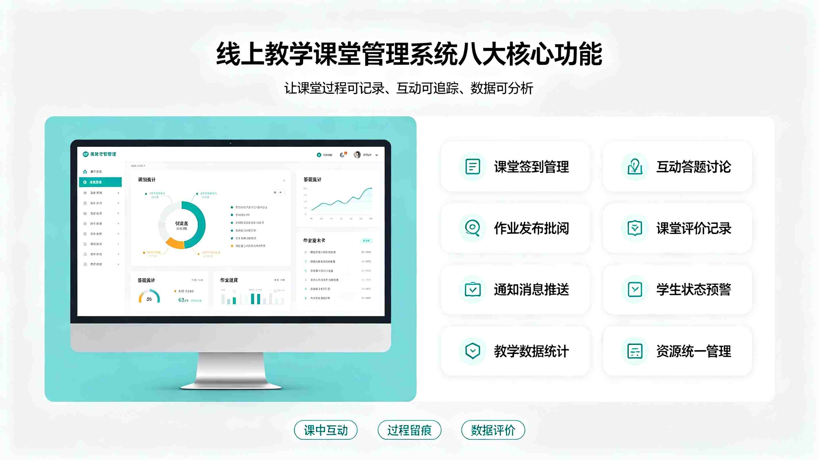线上教学课堂管理系统:线上教学闭环平台(图3) 线上教学课堂管理系统:线上教学闭环平台(图3)