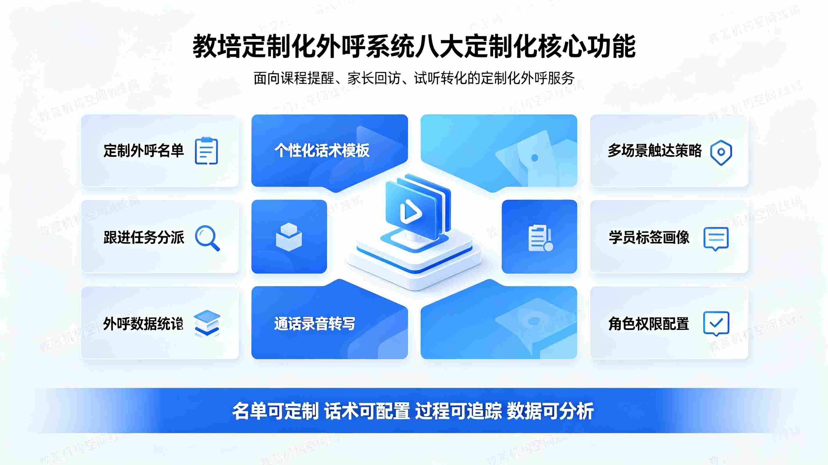 教培定制化外呼系统:通话质检风控、招生运维闭环平台(图3) 教培定制化外呼系统:通话质检风控、招生运维闭环平台(图3)
