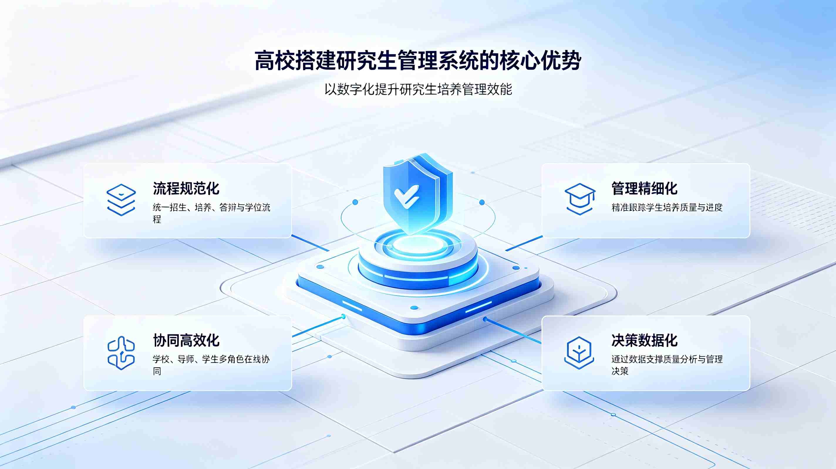 研究生管理系统：高校研究生数字化高效管理(图3)