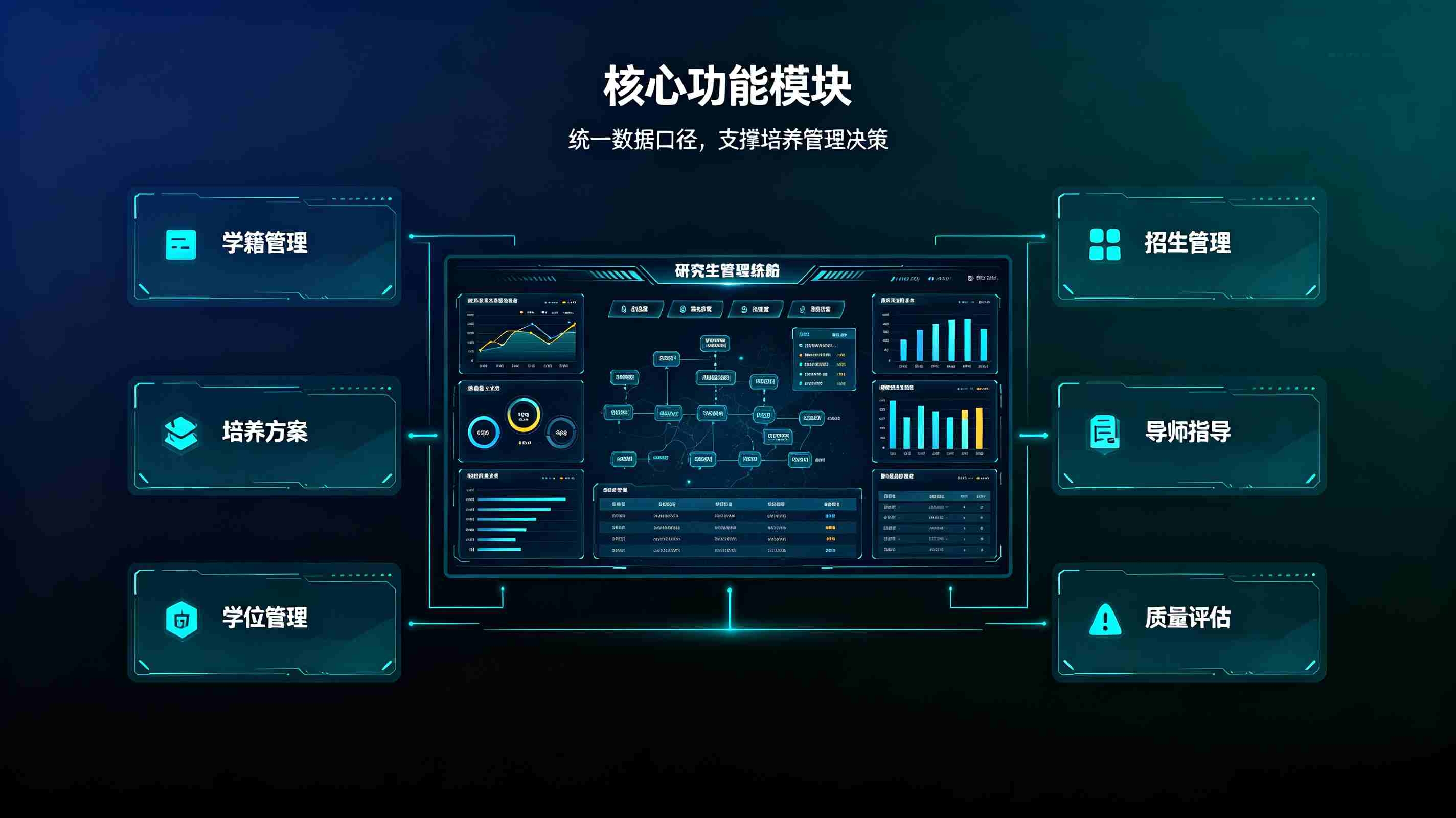 研究生管理系统：高校研究生数字化高效管理(图2)