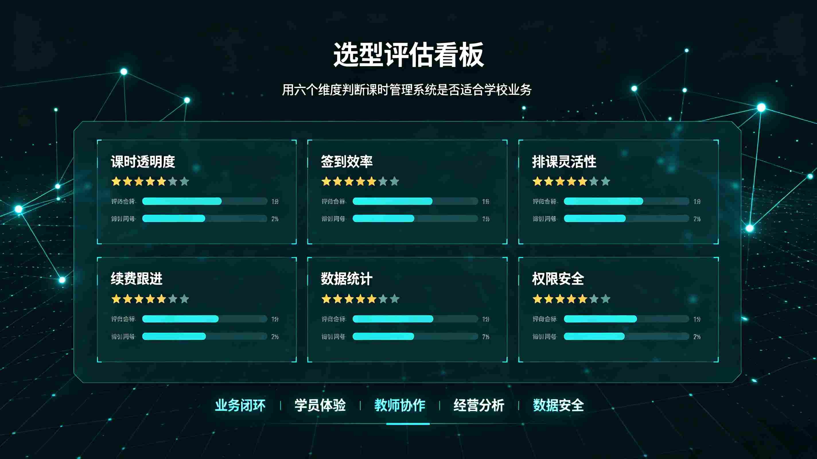 培训学校课时管理系统：解决机构课时核算难题(图3)