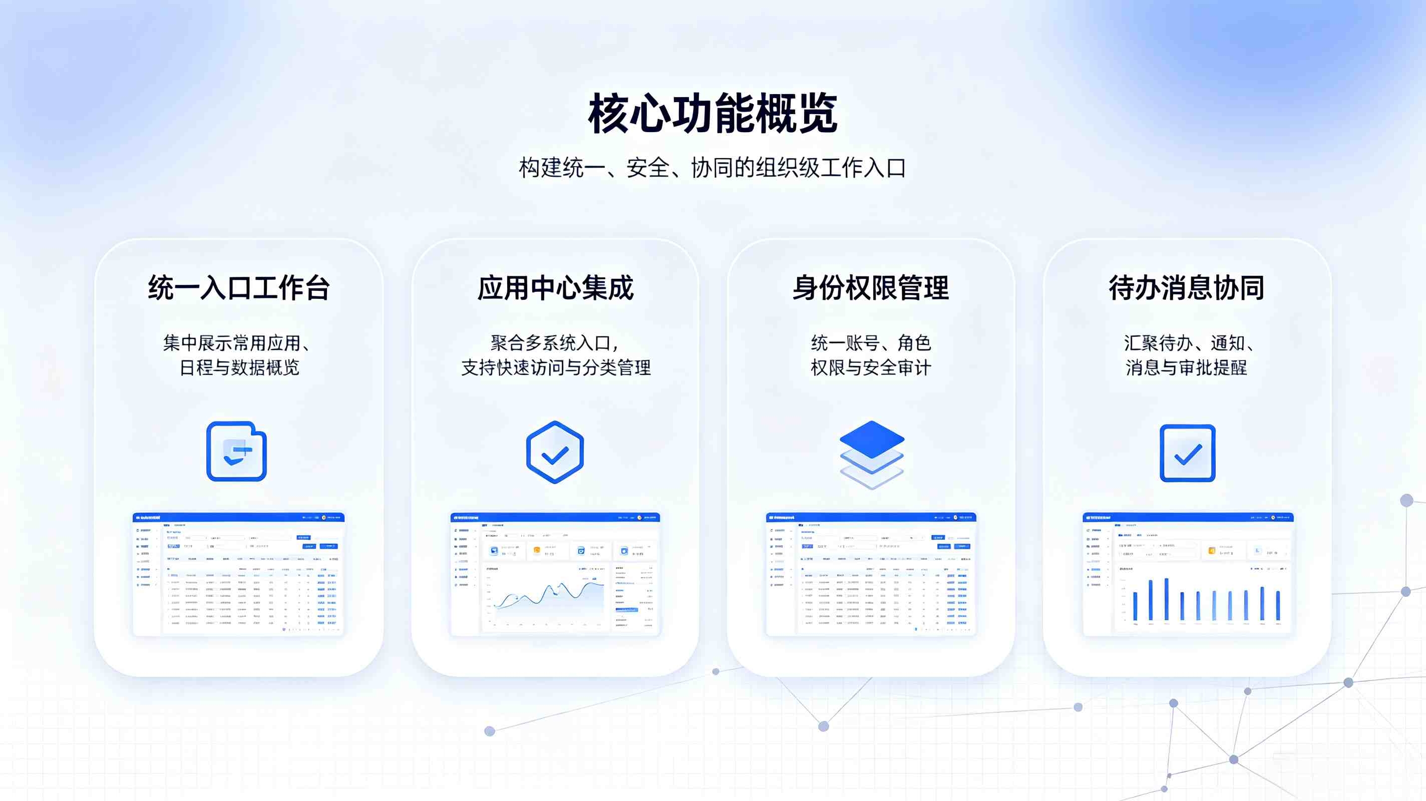融合门户系统：一站式数字化统一门户解决方案(图2)