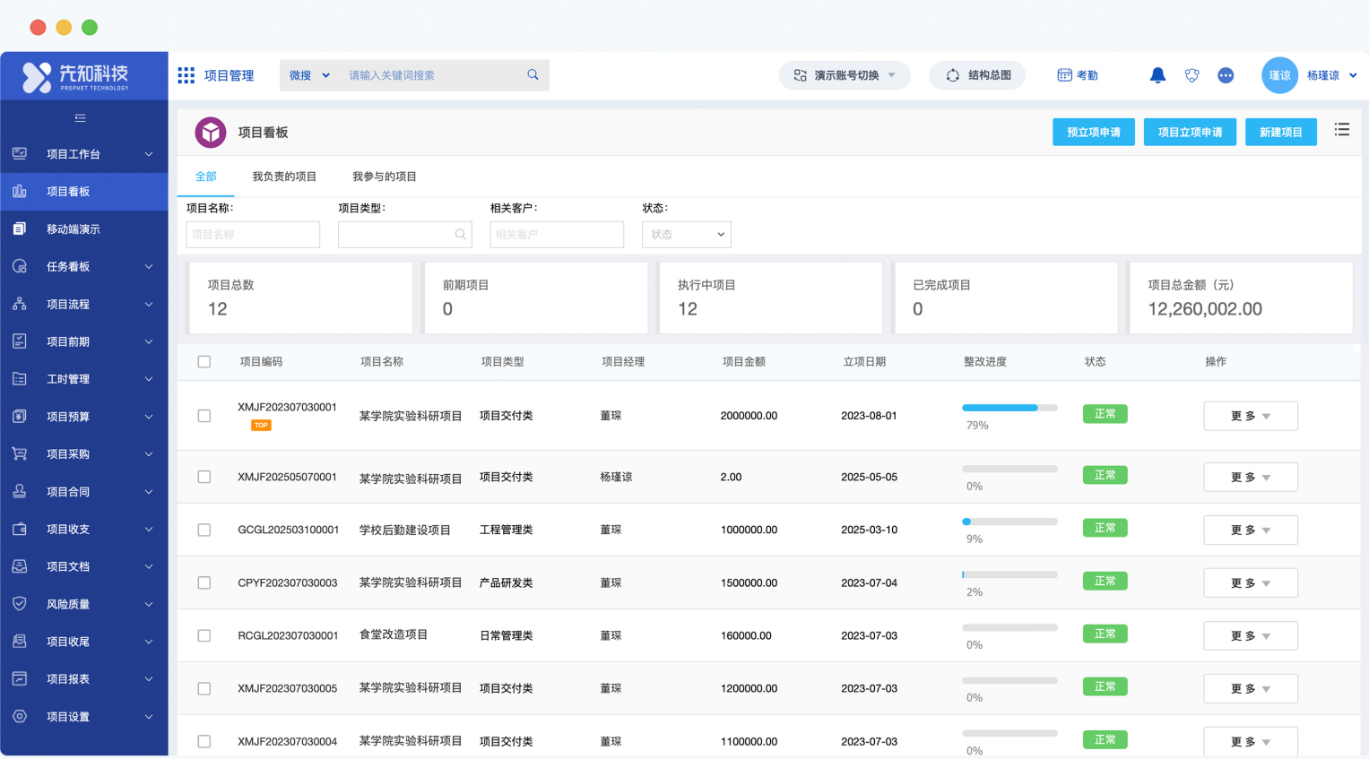高校经济内控管理系统:资产全流程管控平台(图6) 高校经济内控管理系统:资产全流程管控平台(图6)