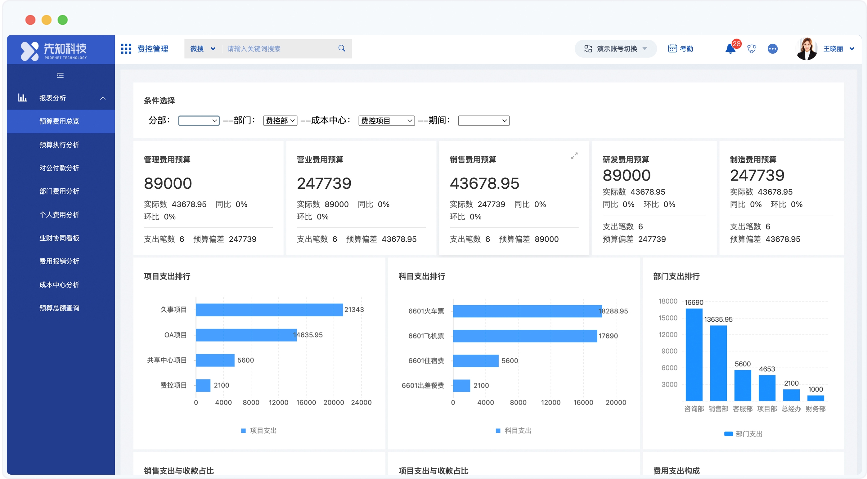 高校经济内控管理系统:资产全流程管控平台(图7) 高校经济内控管理系统:资产全流程管控平台(图7)